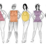 Los 5 tipos de cuerpo y cómo vestirse…